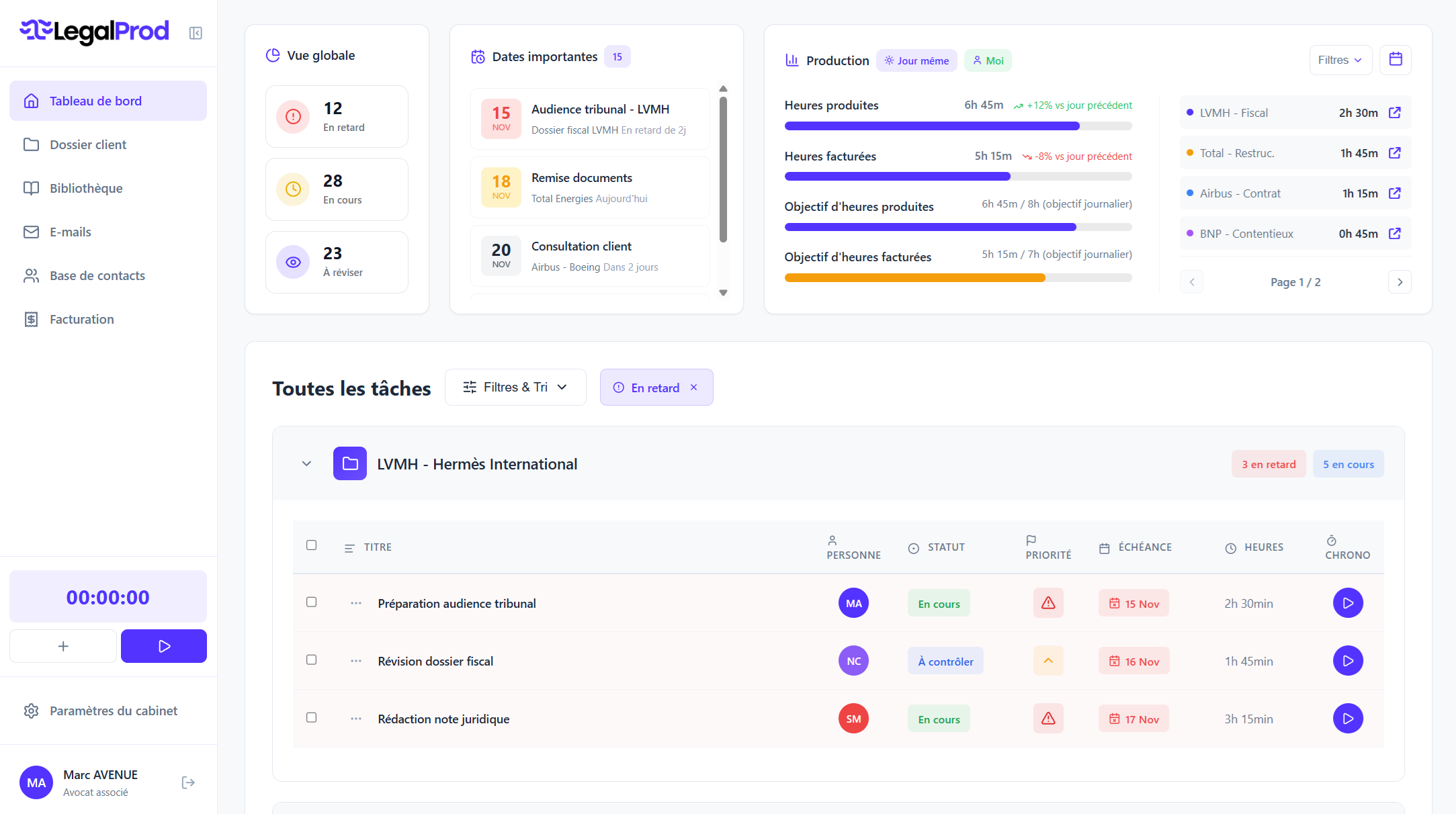 Arc & Typ — Projets