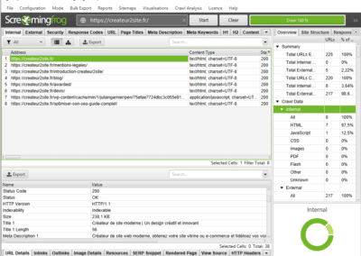 Exemple d'audit SEO avec ScreamingFrog