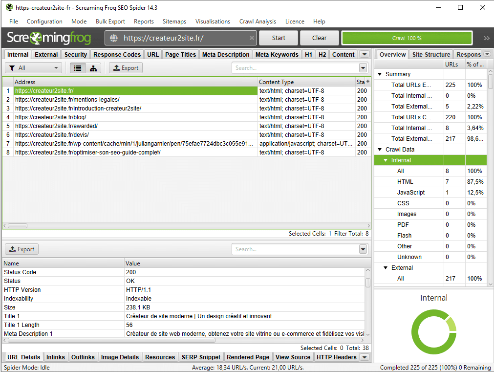 Exemple d'audit SEO avec ScreamingFrog