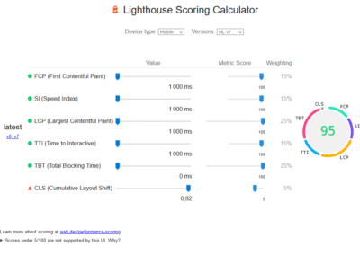 Image montrant la baisse du CLS sur l'outil de mesure de la note de Lightouse, outil de calcul de Google Page Speed