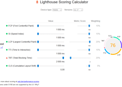 Image montrant la baisse du Total Blocking Time sur l'outil de mesure de la note de Lightouse, outil de calcul de Google Page Speed