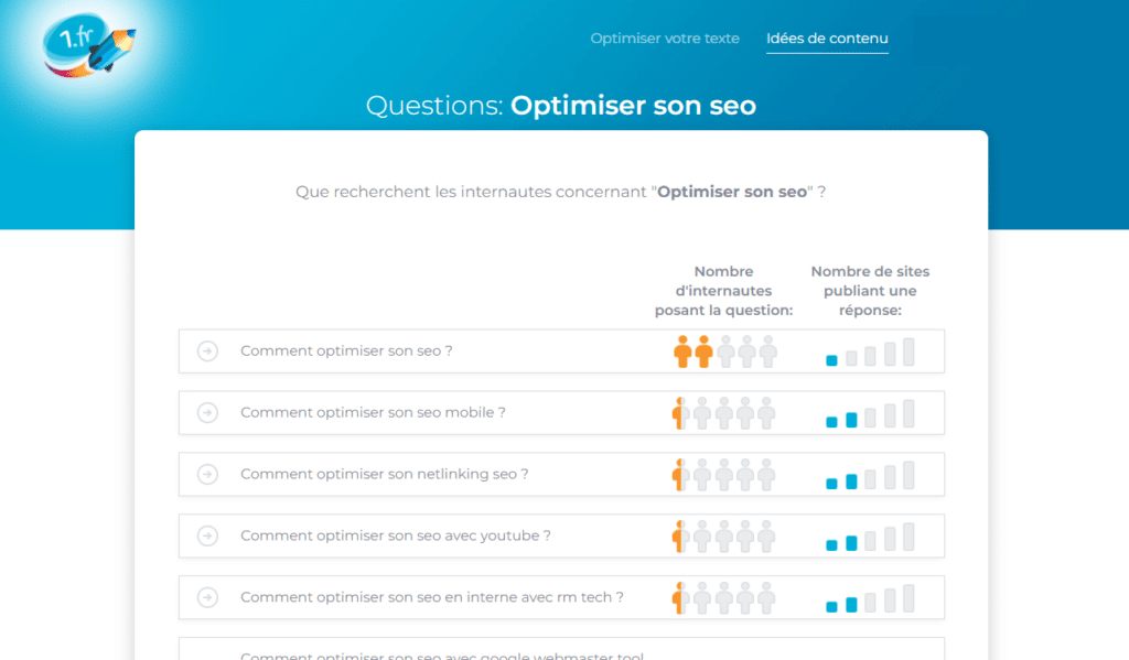 Image montrant l'outil 1.fr permettant d'analyser le contenu d'une page web