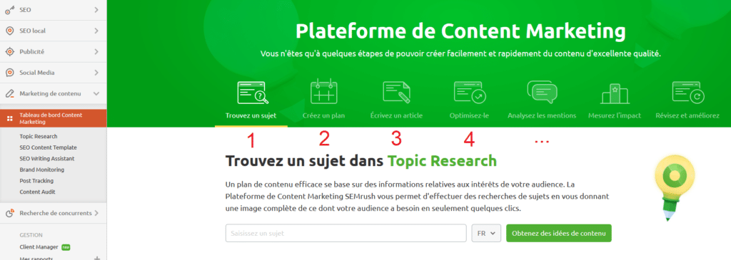 Vue de l'outil content marketing de semrush