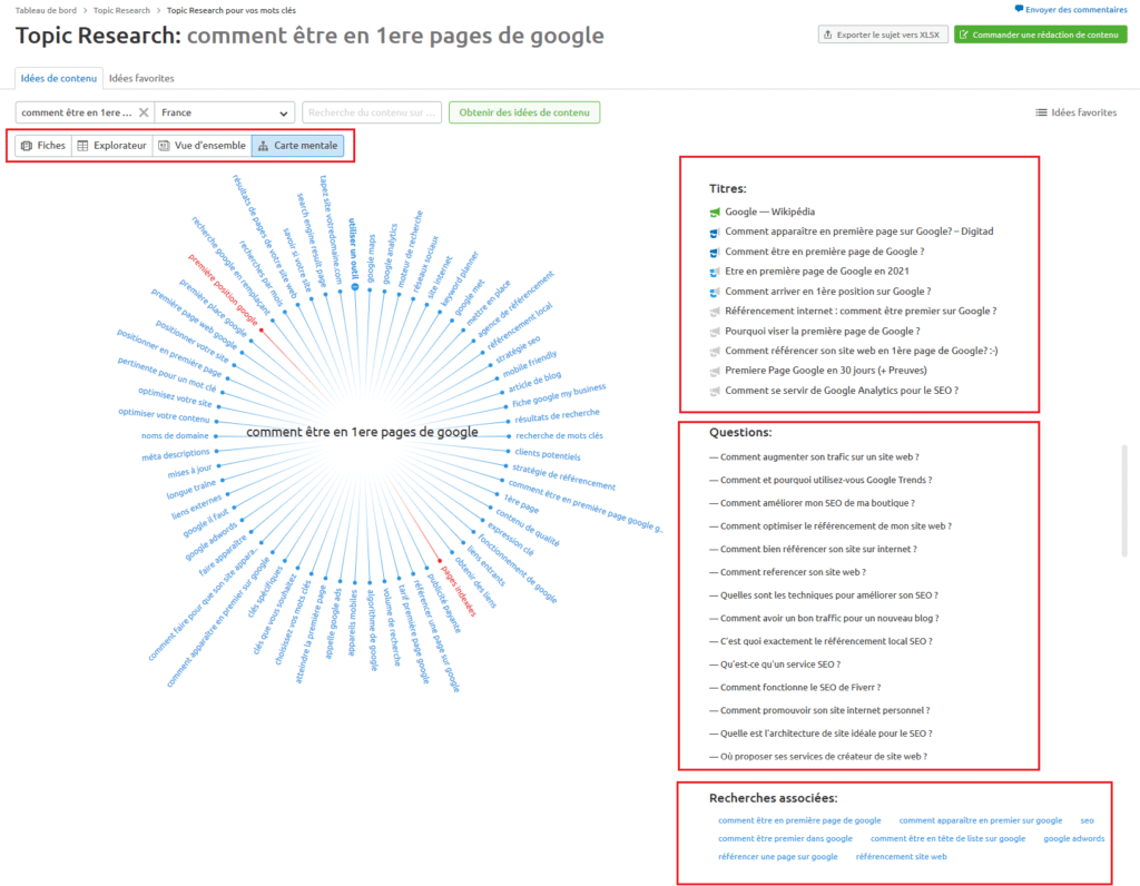 Image montrant l'outil de semrush pour analyser les requêtes organiques