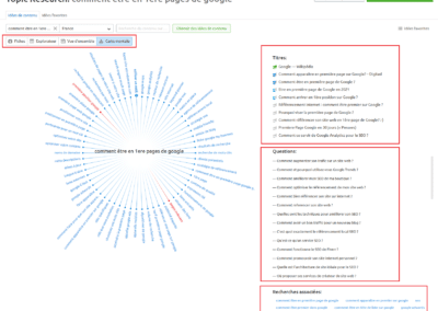 Image montrant l'outil de semrush pour analyser les requêtes organiques