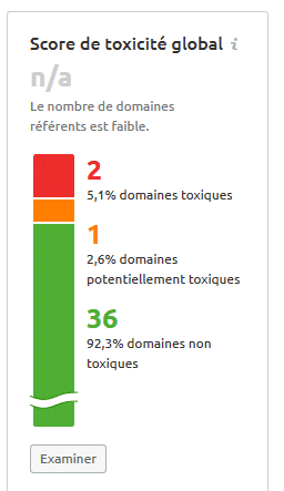 Vérifier ses backlinks et son score de toxicité avec semrush