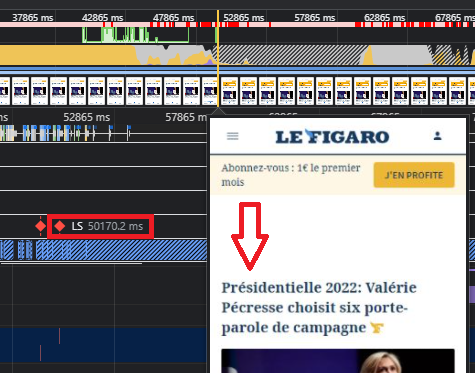 Analyser précisément chaque layout shift sur Chrome