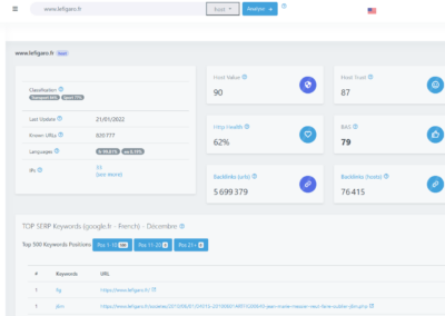 Découverte de l'outil Babbar