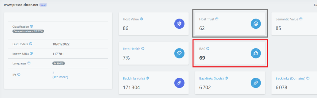 BAS - Babbar autority score