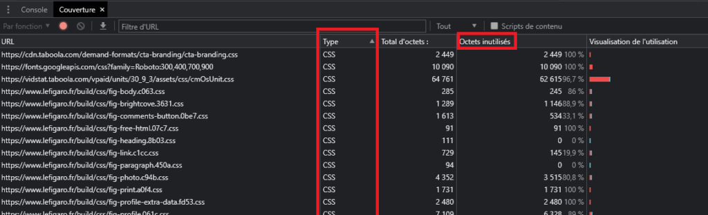 Analyser le code inutilisés CSS et JS
