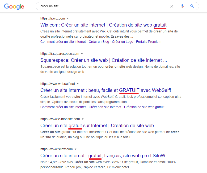 Optimiser son contenu en respectant l'angle de l'intention de recherche