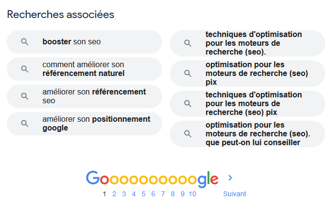 Les recherches associées de Google dans la recherche de mots-clés