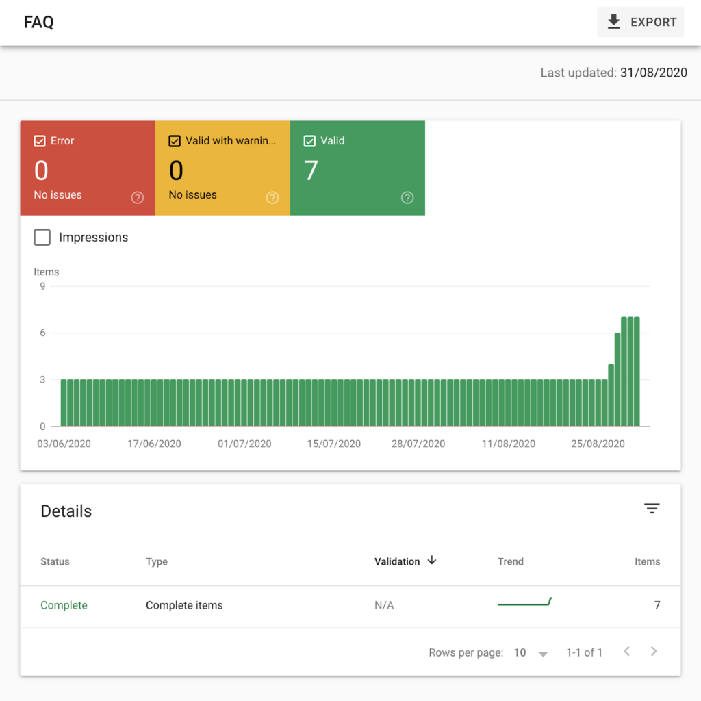 Exemple de schema (FAQ) sur la Google Search Conole