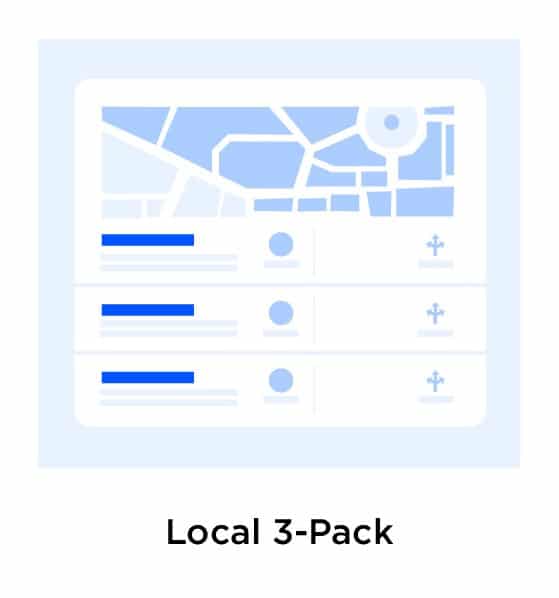 Le référencement local dans les résultats de recherche