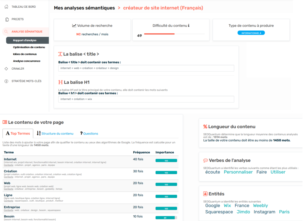 Optimiser son contenu pour le référencement avec SEOQuantum