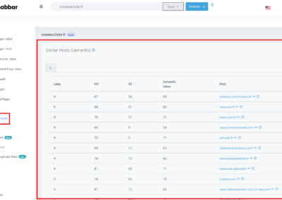 Trouver des idées de backlinks avec l'outil Babbar