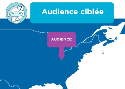 L'outil 1.fr propose l'optimisation SEO d'un texte pour différentes langues