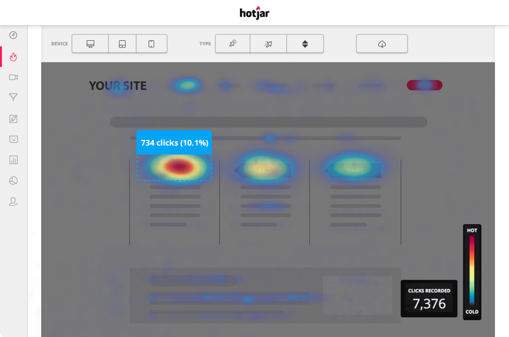L'outil heatmap de Hotjar