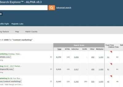 Majestic analyse de contenu pour déterminer la concurrence SEO