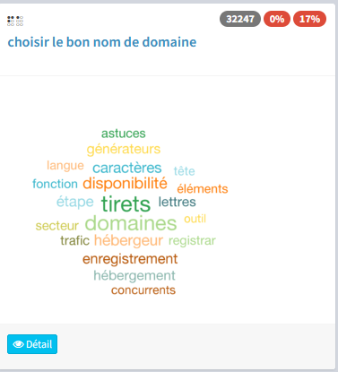 Exemple d'un metamot avec ses lexies