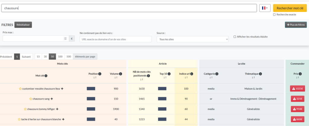 Nextlevel une plateforme de netlinking