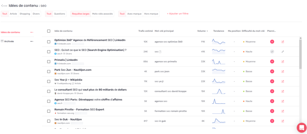 Obtenez des idées de contenus SEO avec Semji