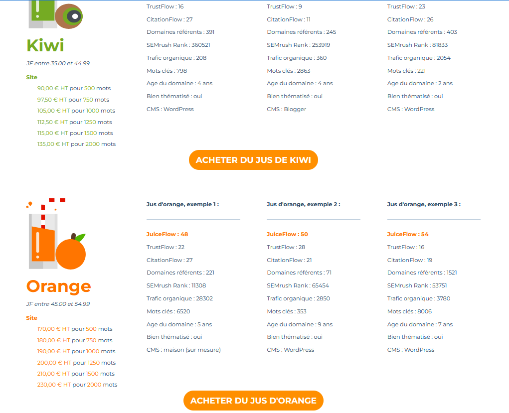 Semjuice une plateforme de netlinking