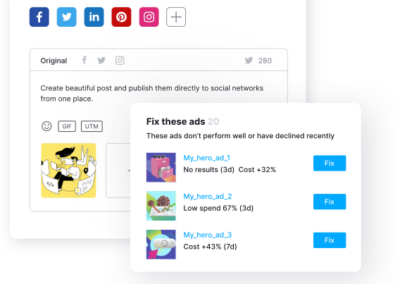 Semrush analyse des réseaux sociaux