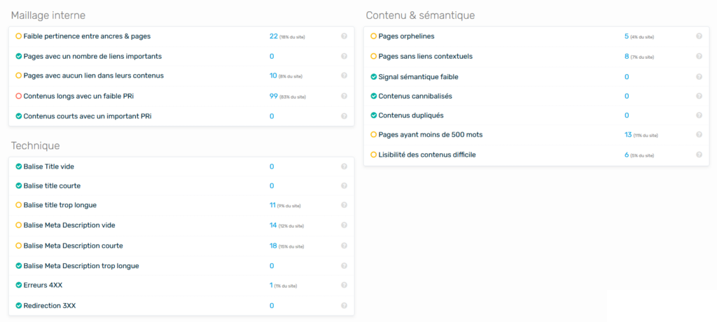 Audit SEO sémantique de SEOQuantum partie 2