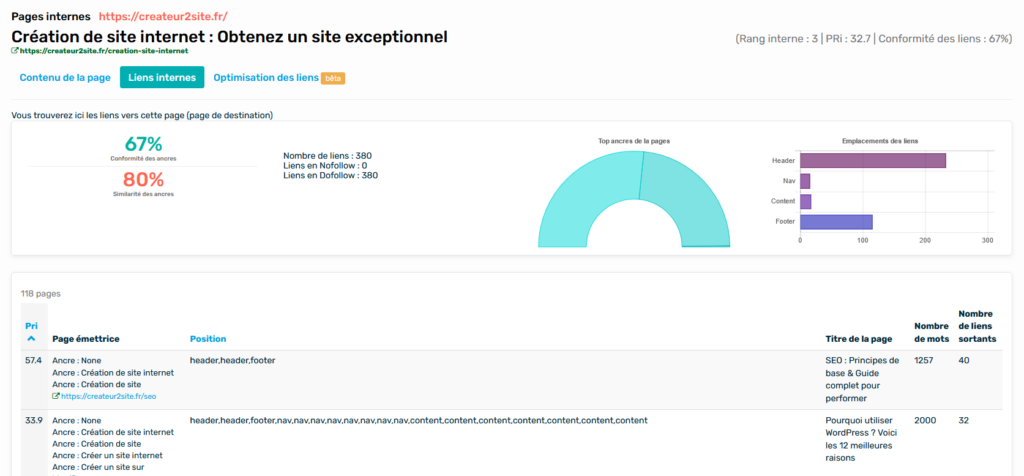 Analyse des liens internes d'une page spécifique avec SEOQuantum