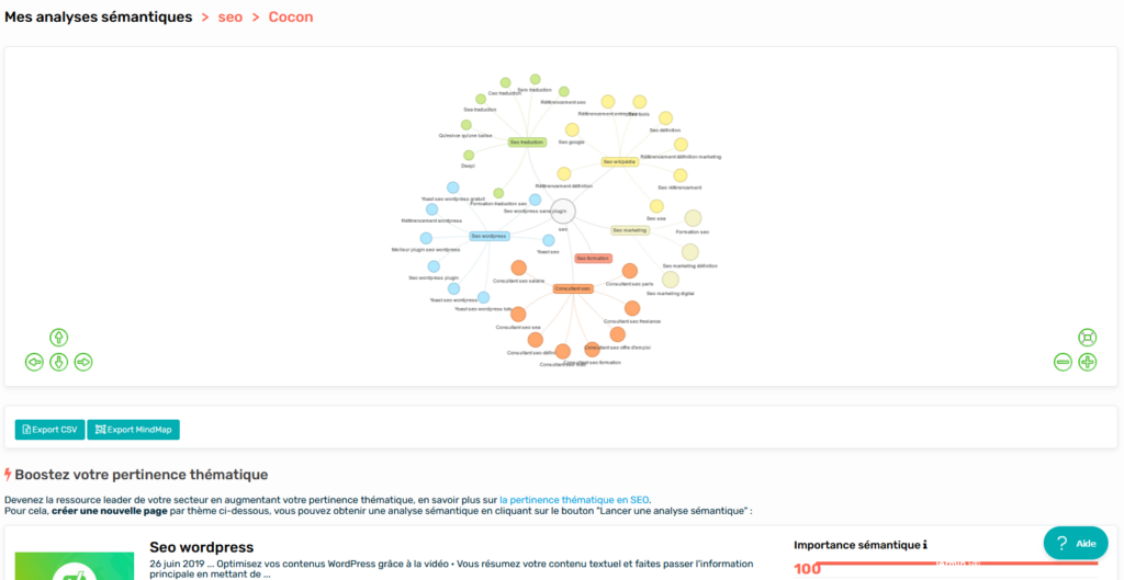 SEOQuantum idée de cocon sémantique (/cluster thématique)