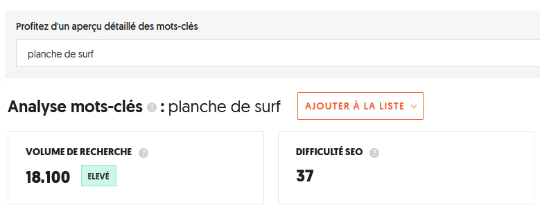 L'analyse de mot-clé pour créer un cluster ou groupe de pages