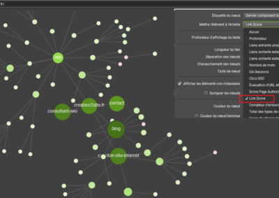 Diagramme des forces, répartition du PageRank avec l'outil SEO ScreamingFrog