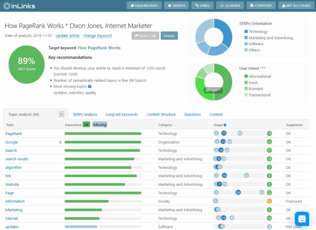 Optimisation sémantique de contenu avec inLinks