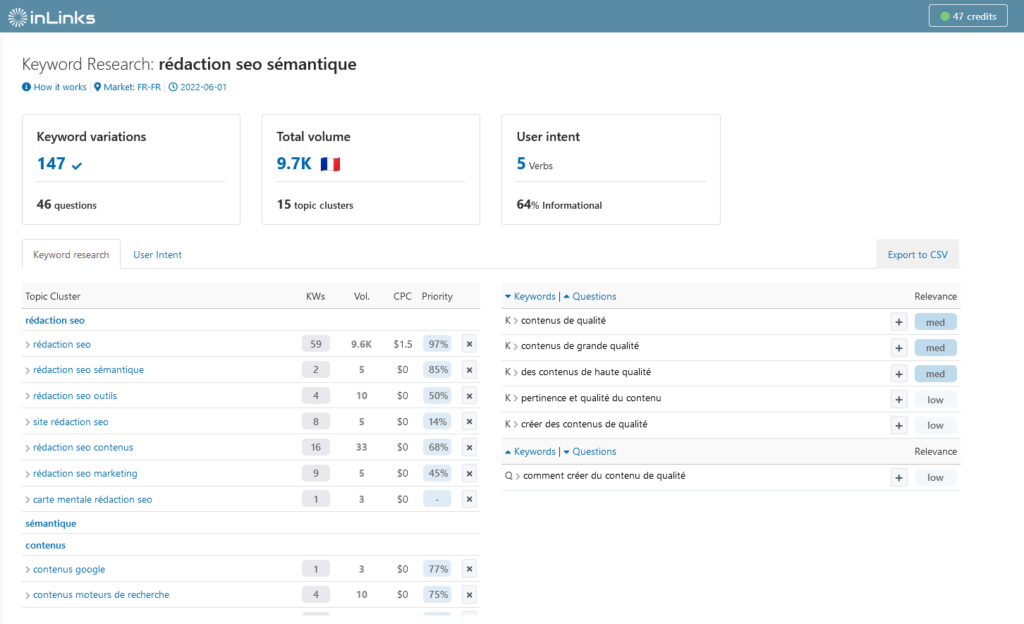 Trouver tous les mots-clés sémantique relatif à un sujet