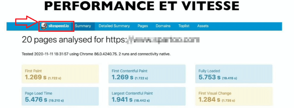 Audit globale de la performance, vitesse du site et ses Core Web Vitals