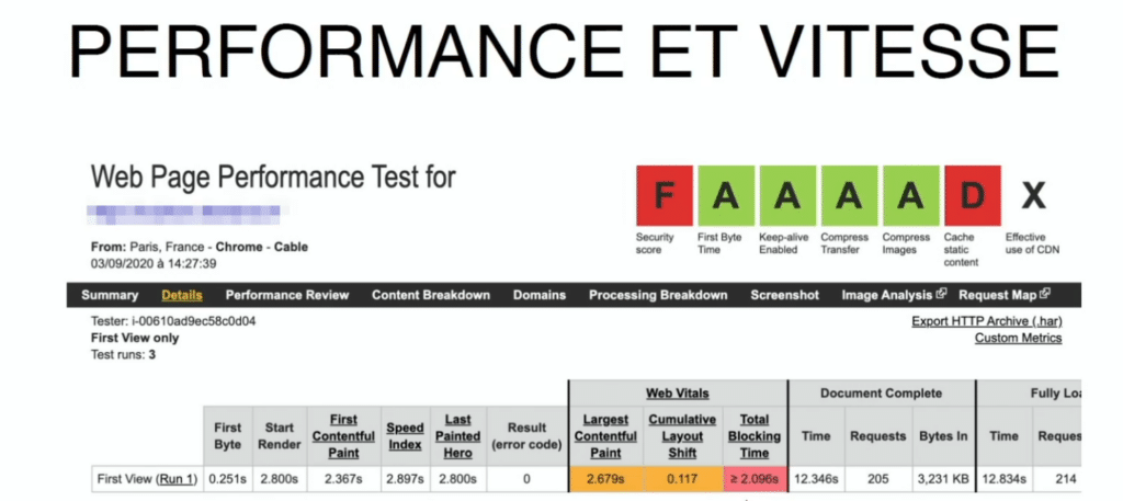 Audit de la performance, vitesse du site et ses Core Web Vitals